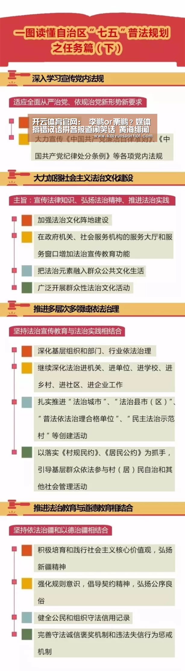 开云体育官网:
李鹏or栗鹏?媒体搞错汉语拼音报道闹笑话 黄海绯闻新援系误传(图3) 开云热门赛事